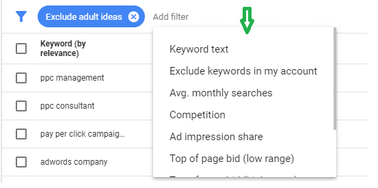 Narrow Keyword Research