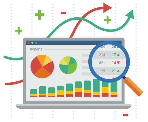 adwords Reporting and Optimisation