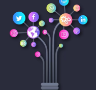 pay per click management company